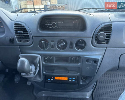 Белый Мерседес Sprinter, объемом двигателя 2.2 л и пробегом 341 тыс. км за 6900 $, фото 18 на Automoto.ua