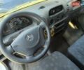 Белый Мерседес Sprinter, объемом двигателя 2.2 л и пробегом 637 тыс. км за 10000 $, фото 26 на Automoto.ua