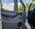 Білий Мерседес Sprinter, об'ємом двигуна 2.2 л та пробігом 420 тис. км за 9550 $, фото 20 на Automoto.ua