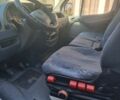 Белый Мерседес Sprinter, объемом двигателя 2.1 л и пробегом 627 тыс. км за 7000 $, фото 2 на Automoto.ua