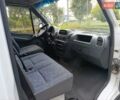 Білий Мерседес Sprinter, об'ємом двигуна 2.2 л та пробігом 252 тис. км за 11000 $, фото 11 на Automoto.ua