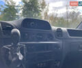 Белый Мерседес Sprinter, объемом двигателя 2.7 л и пробегом 430 тыс. км за 13500 $, фото 46 на Automoto.ua