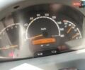Белый Мерседес Sprinter, объемом двигателя 2.15 л и пробегом 495 тыс. км за 4300 $, фото 4 на Automoto.ua