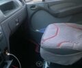 Белый Мерседес Sprinter, объемом двигателя 2.69 л и пробегом 522 тыс. км за 8800 $, фото 9 на Automoto.ua