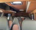 Белый Мерседес Sprinter, объемом двигателя 2.7 л и пробегом 900 тыс. км за 16300 $, фото 6 на Automoto.ua