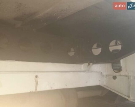 Белый Мерседес Sprinter, объемом двигателя 2.7 л и пробегом 530 тыс. км за 12850 $, фото 22 на Automoto.ua