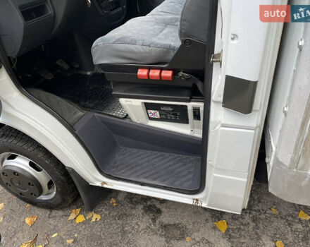Белый Мерседес Sprinter, объемом двигателя 2.7 л и пробегом 430 тыс. км за 13500 $, фото 39 на Automoto.ua