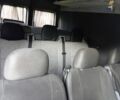 Білий Мерседес Sprinter, об'ємом двигуна 2.1 л та пробігом 500 тис. км за 8000 $, фото 5 на Automoto.ua