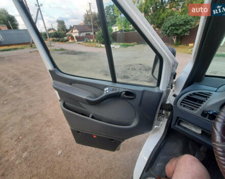 Белый Мерседес Sprinter, объемом двигателя 2.7 л и пробегом 874 тыс. км за 8500 $, фото 13 на Automoto.ua