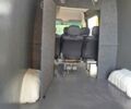 Белый Мерседес Sprinter, объемом двигателя 2.2 л и пробегом 390 тыс. км за 12000 $, фото 53 на Automoto.ua