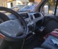Белый Мерседес Sprinter, объемом двигателя 2.1 л и пробегом 590 тыс. км за 9800 $, фото 8 на Automoto.ua