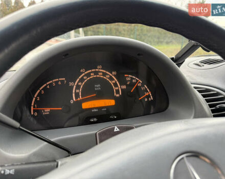 Белый Мерседес Sprinter, объемом двигателя 2.2 л и пробегом 200 тыс. км за 6750 $, фото 27 на Automoto.ua