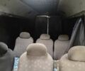 Белый Мерседес Sprinter, объемом двигателя 2.15 л и пробегом 8 тыс. км за 6200 $, фото 2 на Automoto.ua
