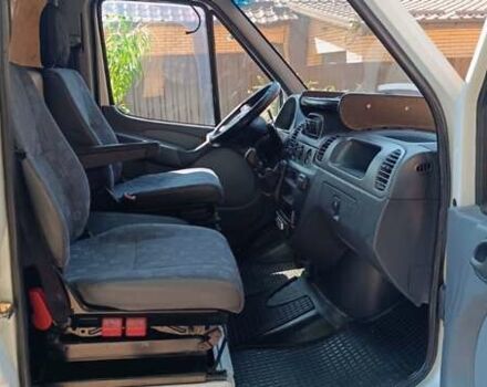 Белый Мерседес Sprinter, объемом двигателя 2.7 л и пробегом 280 тыс. км за 14500 $, фото 68 на Automoto.ua