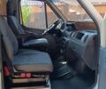 Белый Мерседес Sprinter, объемом двигателя 2.7 л и пробегом 280 тыс. км за 14500 $, фото 68 на Automoto.ua