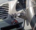 Белый Мерседес Sprinter, объемом двигателя 2.7 л и пробегом 280 тыс. км за 14500 $, фото 10 на Automoto.ua