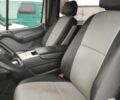 Белый Мерседес Sprinter, объемом двигателя 2.1 л и пробегом 262 тыс. км за 12000 $, фото 8 на Automoto.ua