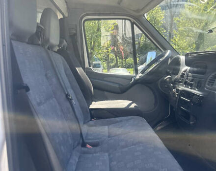 Белый Мерседес Sprinter, объемом двигателя 2.69 л и пробегом 733 тыс. км за 11000 $, фото 9 на Automoto.ua
