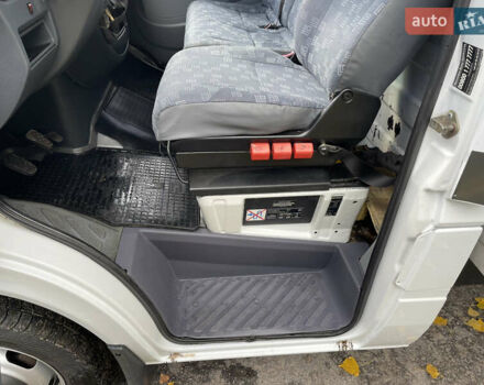 Белый Мерседес Sprinter, объемом двигателя 2.7 л и пробегом 430 тыс. км за 13500 $, фото 42 на Automoto.ua