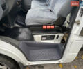 Белый Мерседес Sprinter, объемом двигателя 2.7 л и пробегом 430 тыс. км за 13500 $, фото 42 на Automoto.ua