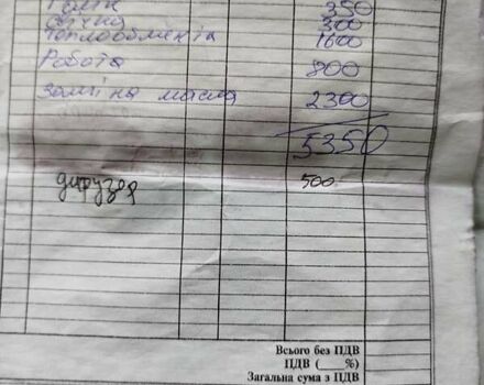 Белый Мерседес Sprinter, объемом двигателя 2.2 л и пробегом 390 тыс. км за 12000 $, фото 30 на Automoto.ua