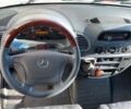 Белый Мерседес Sprinter, объемом двигателя 0 л и пробегом 375 тыс. км за 10000 $, фото 79 на Automoto.ua