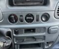 Белый Мерседес Sprinter, объемом двигателя 2.2 л и пробегом 388 тыс. км за 9700 $, фото 18 на Automoto.ua