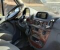 Білий Мерседес Sprinter, об'ємом двигуна 2.2 л та пробігом 670 тис. км за 9500 $, фото 6 на Automoto.ua