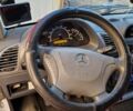 Белый Мерседес Sprinter, объемом двигателя 2.69 л и пробегом 4 тыс. км за 14900 $, фото 6 на Automoto.ua