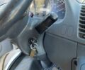 Белый Мерседес Sprinter, объемом двигателя 2.7 л и пробегом 5 тыс. км за 9000 $, фото 15 на Automoto.ua