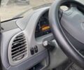 Белый Мерседес Sprinter, объемом двигателя 2.15 л и пробегом 483 тыс. км за 8450 $, фото 3 на Automoto.ua