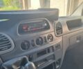 Белый Мерседес Sprinter, объемом двигателя 2.1 л и пробегом 627 тыс. км за 7000 $, фото 3 на Automoto.ua