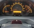 Білий Мерседес Sprinter, об'ємом двигуна 2.1 л та пробігом 411 тис. км за 12500 $, фото 6 на Automoto.ua
