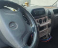 Мерседес Sprinter 2005 в Тернополе на Automoto.ua Белый Мерседес Sprinter, объемом двигателя 2.2 л и пробегом 528 тыс. км за 4600 $, фото 4 на Automoto.ua