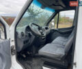 Белый Мерседес Sprinter, объемом двигателя 0 л и пробегом 480 тыс. км за 13900 $, фото 11 на Automoto.ua