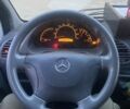 Белый Мерседес Sprinter, объемом двигателя 2.69 л и пробегом 522 тыс. км за 8800 $, фото 11 на Automoto.ua