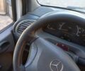 Белый Мерседес Sprinter, объемом двигателя 2.7 л и пробегом 694 тыс. км за 8700 $, фото 20 на Automoto.ua