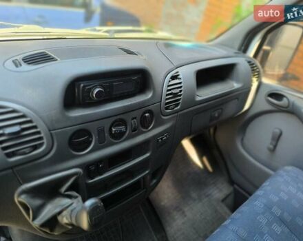 Белый Мерседес Sprinter, объемом двигателя 2.2 л и пробегом 637 тыс. км за 10000 $, фото 28 на Automoto.ua