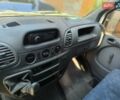 Белый Мерседес Sprinter, объемом двигателя 2.2 л и пробегом 637 тыс. км за 10000 $, фото 28 на Automoto.ua