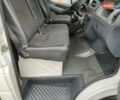 Білий Мерседес Sprinter, об'ємом двигуна 2.15 л та пробігом 280 тис. км за 7000 $, фото 5 на Automoto.ua