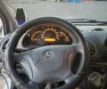 Белый Мерседес Sprinter, объемом двигателя 2.7 л и пробегом 460 тыс. км за 14800 $, фото 14 на Automoto.ua