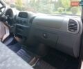 Белый Мерседес Sprinter, объемом двигателя 2.2 л и пробегом 280 тыс. км за 14299 $, фото 14 на Automoto.ua