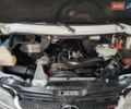 Белый Мерседес Sprinter, объемом двигателя 0 л и пробегом 257 тыс. км за 14900 $, фото 28 на Automoto.ua