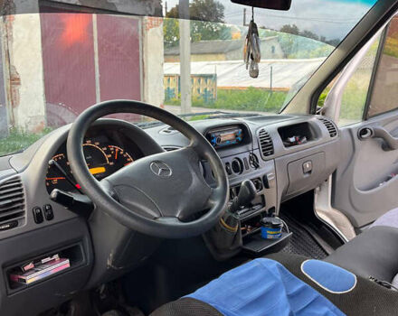 Белый Мерседес Sprinter, объемом двигателя 2.15 л и пробегом 630 тыс. км за 7700 $, фото 18 на Automoto.ua