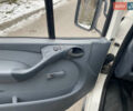 Белый Мерседес Sprinter, объемом двигателя 2.7 л и пробегом 422 тыс. км за 10000 $, фото 8 на Automoto.ua