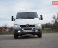 Белый Мерседес Sprinter, объемом двигателя 2.1 л и пробегом 480 тыс. км за 13500 $, фото 40 на Automoto.ua