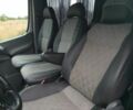 Білий Мерседес Sprinter, об'ємом двигуна 2.1 л та пробігом 564 тис. км за 14000 $, фото 13 на Automoto.ua