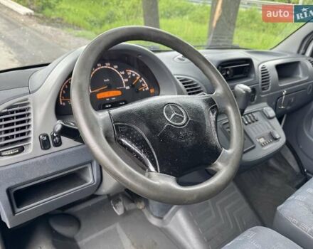 Белый Мерседес Sprinter, объемом двигателя 2.7 л и пробегом 434 тыс. км за 8600 $, фото 14 на Automoto.ua