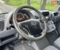 Белый Мерседес Sprinter, объемом двигателя 2.7 л и пробегом 434 тыс. км за 8600 $, фото 14 на Automoto.ua