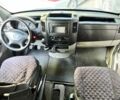 Белый Мерседес Sprinter, объемом двигателя 2.1 л и пробегом 614 тыс. км за 9900 $, фото 9 на Automoto.ua